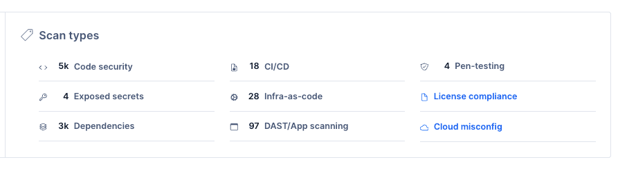 Security and risk management scan types distribution panel